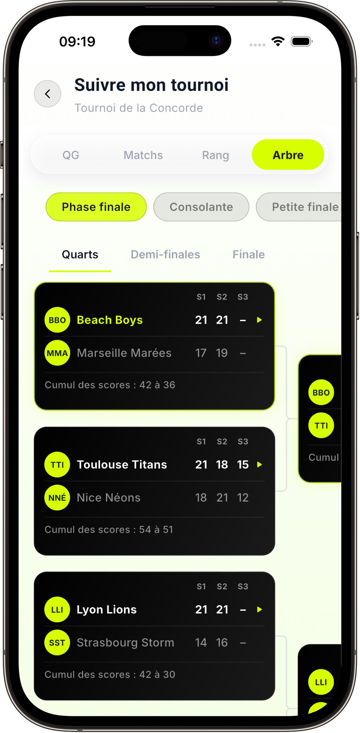 Yamatch — progression de la poule à la finale